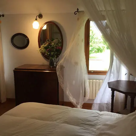 Casa Cecilia 別荘 サルガレーダ